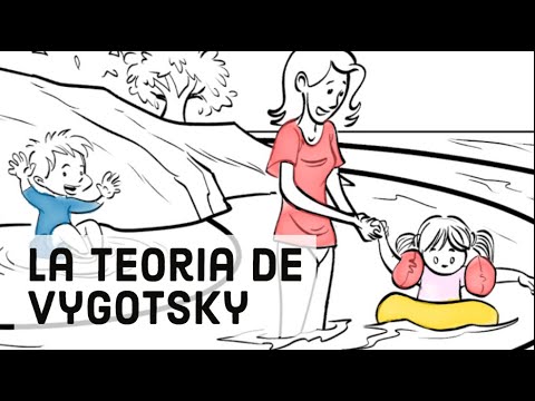 Descubre las Etapas del Desarrollo Infantil según Vygotsky: ¡Toda la Información que Necesitas! Descubre las Etapas del Desarrollo Infantil según Vygotsky: ¡Toda la Información que Necesitas!