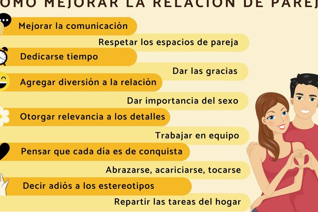 10 reflexiones para fortalecer tu relación con tu esposo 1 10 reflexiones para fortalecer tu relación con tu esposo