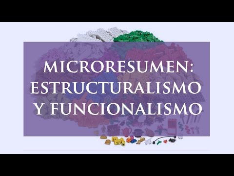 Descubre la clave: Estructuralismo vs. Funcionalismo en Psicología Descubre la clave: Estructuralismo vs. Funcionalismo en Psicología