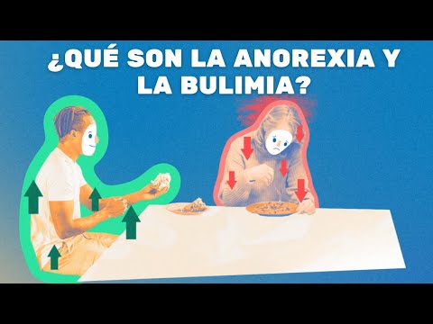 ¿Cuál es la diferencia entre anorexia y anorexia nerviosa? ¡Descúbrelo aquí! ¿Cuál es la diferencia entre anorexia y anorexia nerviosa? ¡Descúbrelo aquí!