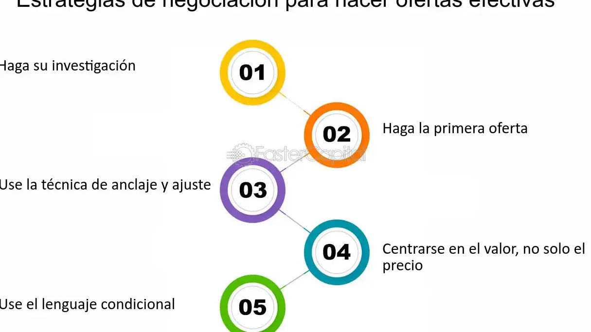5 estrategias efectivas para convencer a alguien que necesita ayuda psicológica 1 5 estrategias efectivas para convencer a alguien que necesita ayuda psicológica