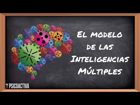 Potencia las habilidades de tus estudiantes con actividades de inteligencias múltiples en secundaria Potencia las habilidades de tus estudiantes con actividades de inteligencias múltiples en secundaria