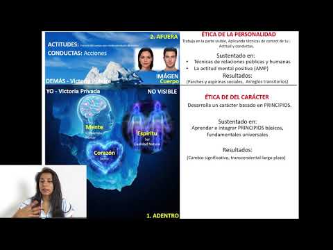 Descubre qué es la ética del carácter y su importancia Descubre qué es la ética del carácter y su importancia