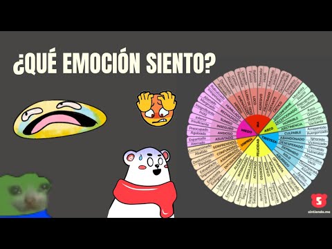 Descubre la rueda de las emociones: guía completa para niños Descubre la rueda de las emociones: guía completa para niños