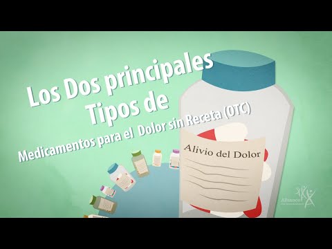 Descubre el mejor medicamento para los nervios sin receta Descubre el mejor medicamento para los nervios sin receta