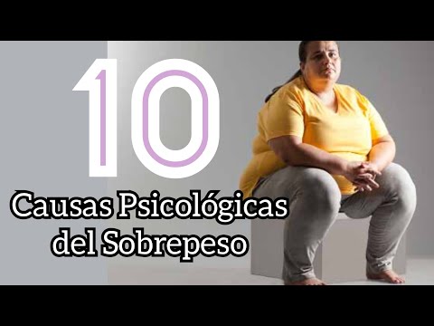 10 formas efectivas de elevar la autoestima en personas con sobrepeso 10 formas efectivas de elevar la autoestima en personas con sobrepeso