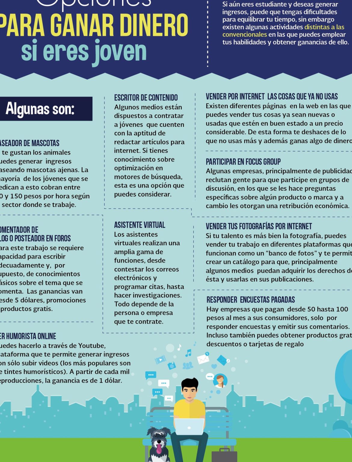 Cómo INVERTIR Tu DINERO Si ERES JOVEN - GUÍA FÁCIL