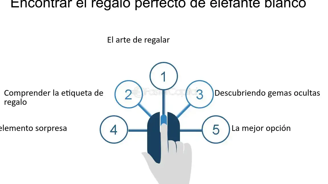Descubre el significado de recibir un elefante blanco como regalo 1 Descubre el significado de recibir un elefante blanco como regalo