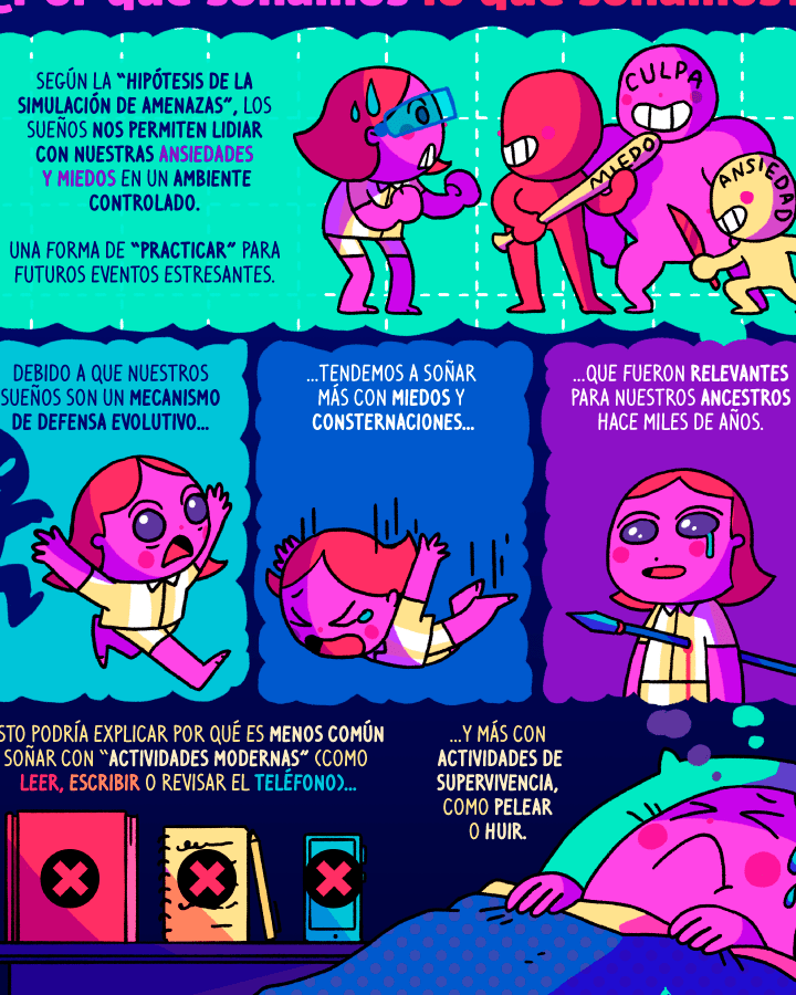 Descubre la interpretación de soñar con un juego de supervivencia 1 Descubre la interpretación de soñar con un juego de supervivencia