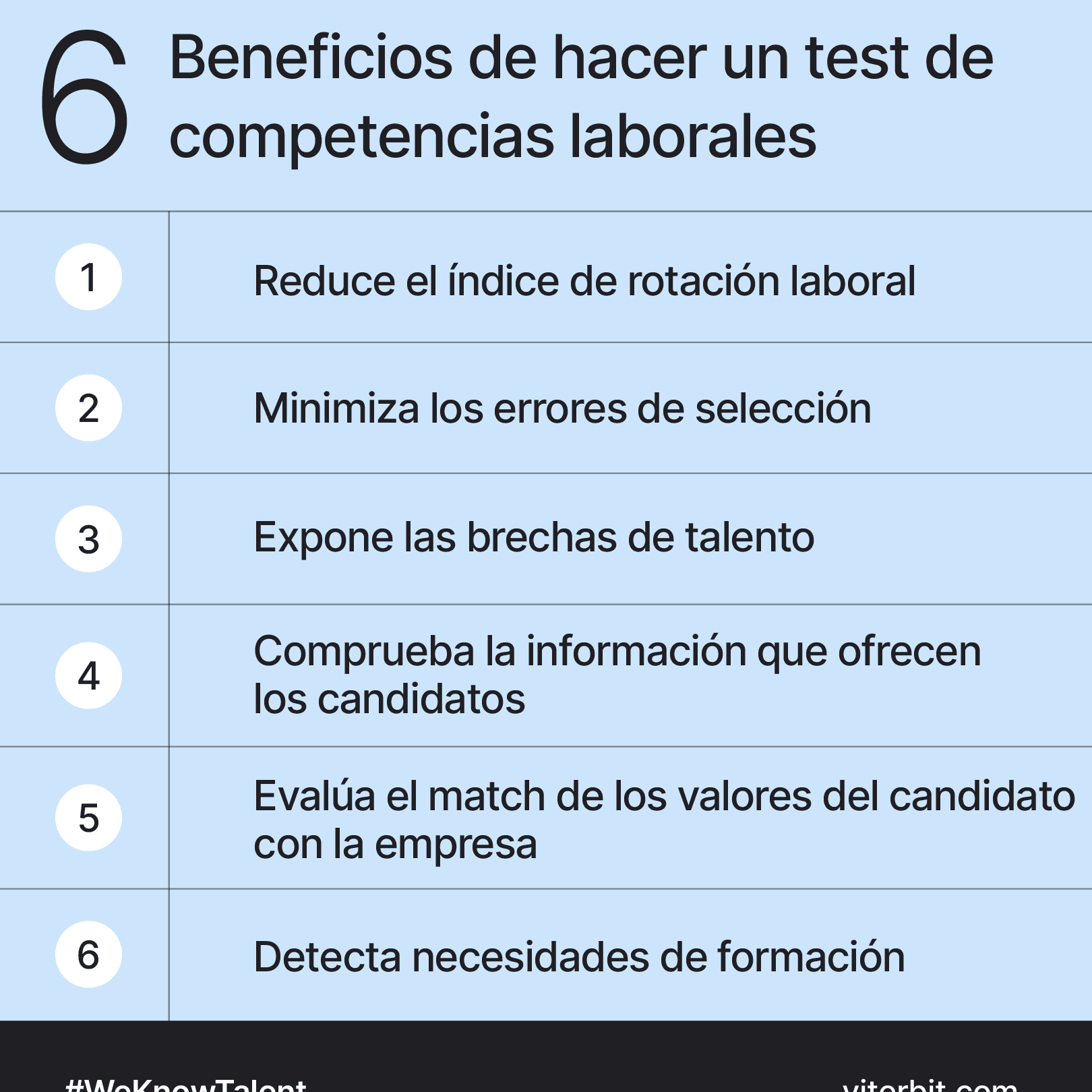 Descubre tus habilidades con este test gratis 1 Descubre tus habilidades con este test gratis