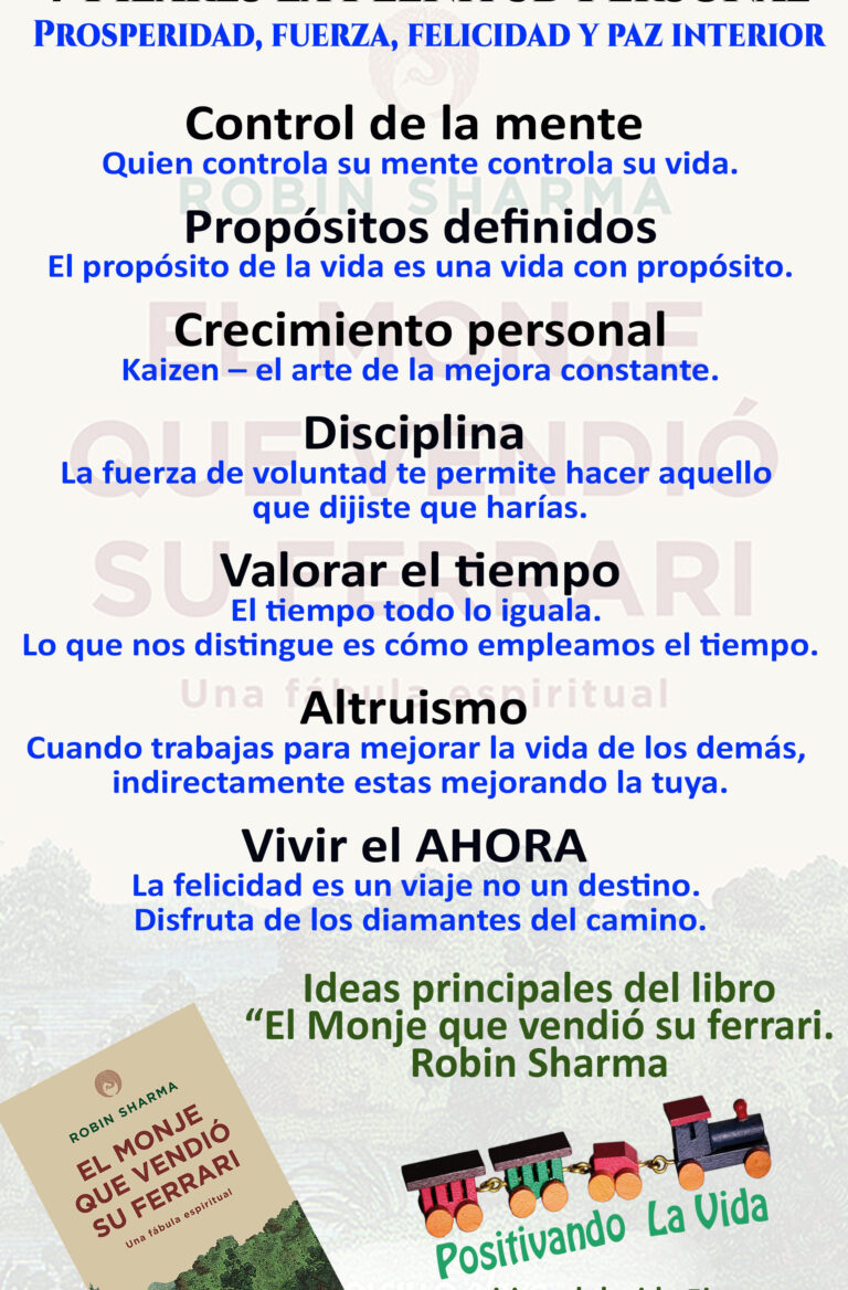 Resumen del Monje que Vendi su - Resumen Del Monje Que Vendio Su Ferrari Todo Lo Que Necesitas Saber 768x1168